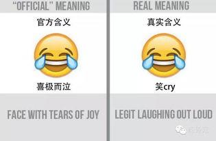 吃瓜emoji代称,网络时代的表情符号文化现象